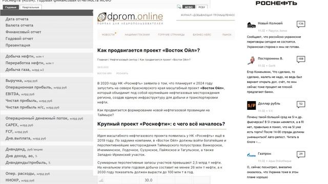 ⛽Анализ Роснефть. ?Стоит ли покупать их акции в 2022 году? ?На что можно рассчитывать?? смотреть онлайн