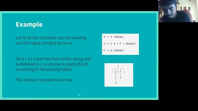 PEG Parser by Aniket Sinha | PyConf Hyderabad 2020 смотреть онлайн