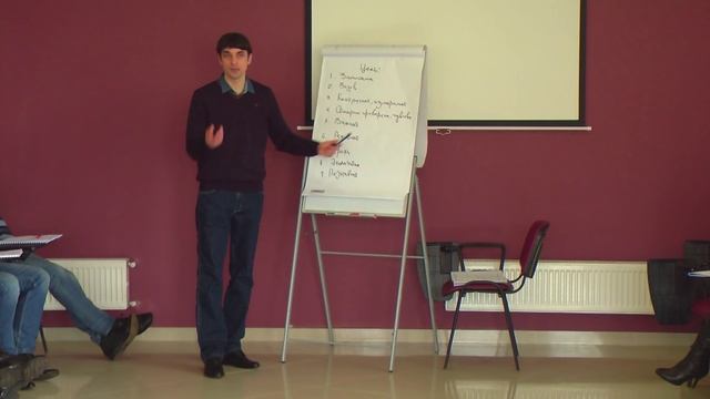 Чек-лист правильной постановки цели смотреть онлайн