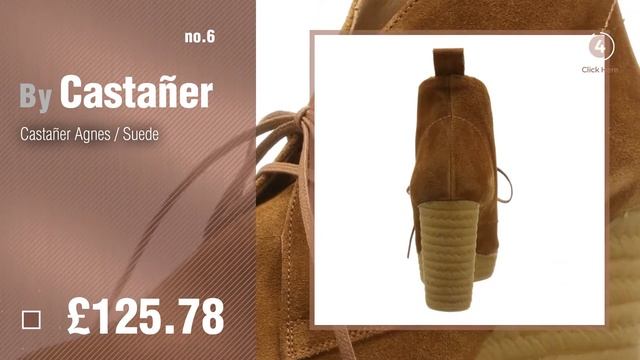 Castañer Boots For Women // New & Popular 2017 смотреть онлайн