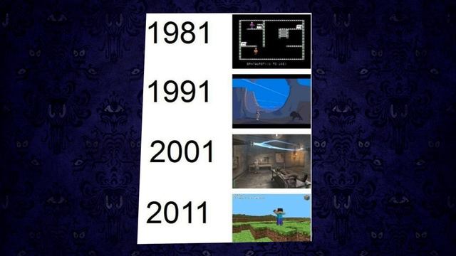 Игровые мемы. / Всё что нужно чтобы спасти мир. смотреть онлайн