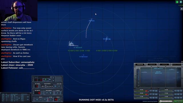 Oscar. Kind Of. [Finale] (63) 1984 Soviet Campaign Dot Mod Cold Waters