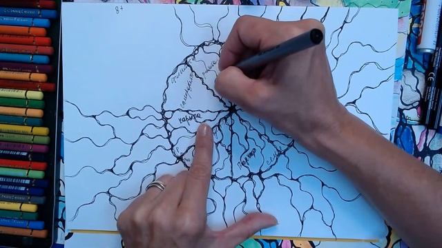 Энергия ЛЮБВИ в день летнего Солнцестояния | #нейрографика  | #neurographic  | #kreativität #love