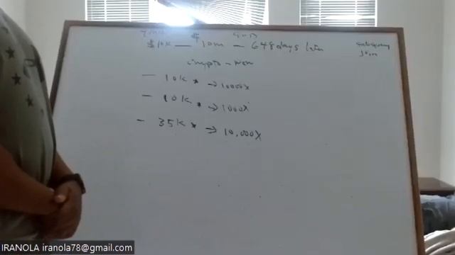 7 How Crypto and Oracle made me a Multi-Millionaire смотреть онлайн