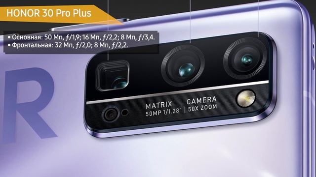 Смартфон HONOR 30 Pro Plus смотреть онлайн