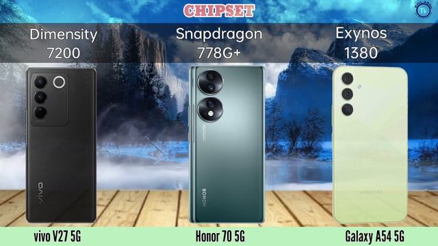 vivo V27 5G vs Honor 70 5G vs Samsung galaxy A54 5G смотреть онлайн