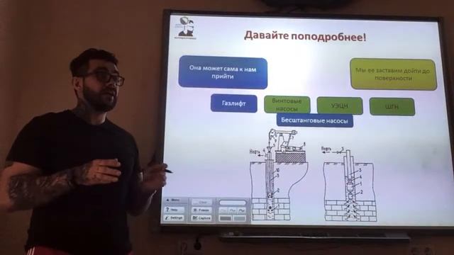 Епихин А.В. Лекция 3. ОНГПД. ТСНГС. 2020 смотреть онлайн