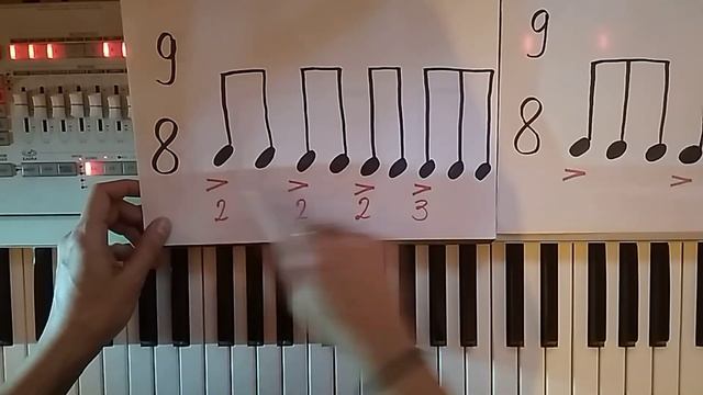 Музыкальный размер 5/8, 7/8, 9/8, 11/8 Виды Изучаем сольфеджио Длительности Такт Слушать смотреть онлайн