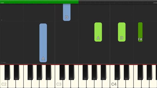 Elvis Presley - Love Me Tender - Piano Backing Track Tutorials - Karaoke смотреть онлайн