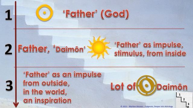 Bound of the Lot of Daimon NOT delineated смотреть онлайн