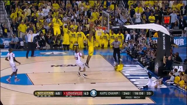 2012 NCAA Basketball Championship Game, how I saw it смотреть онлайн