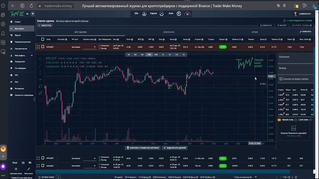 Trader Make Money . Анализ эффективности трейдера. смотреть онлайн