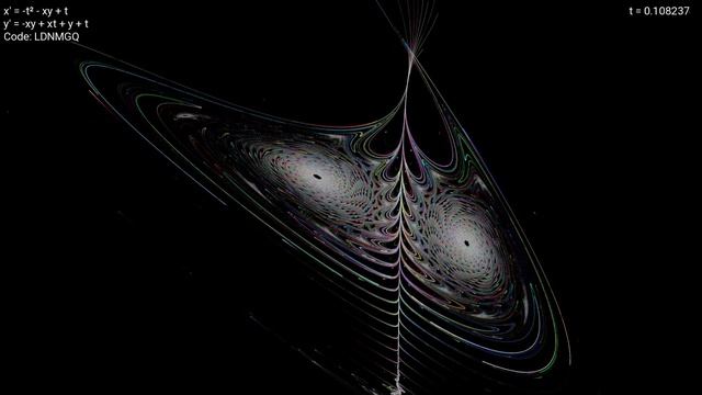 Chaos Equations - Simple Mathematical Art смотреть онлайн