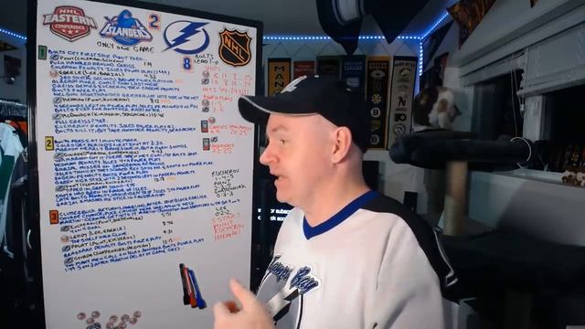Remember, Game One Between Islanders and Lightning Only Counts as One Game смотреть онлайн