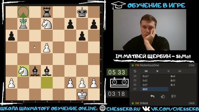 БОЕВАЯ КОННИЦА vs Сербский МАСТЕР: Шахматы обучение в игре смотреть онлайн