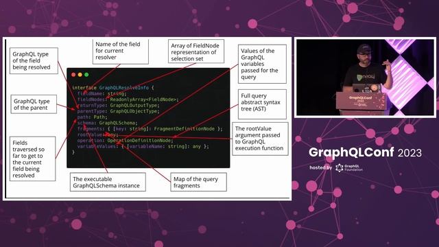 Building Geospatial GraphQL APIs By Leveraging GraphQL Database Integrations - William Lyon, Neo4j смотреть онлайн