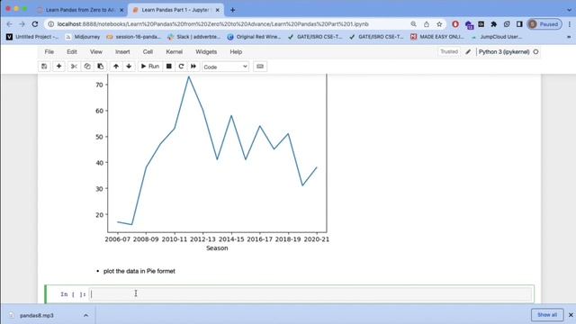 Plot Graph With Series in Pandas | Pandas with Python | Lecture 10 смотреть онлайн