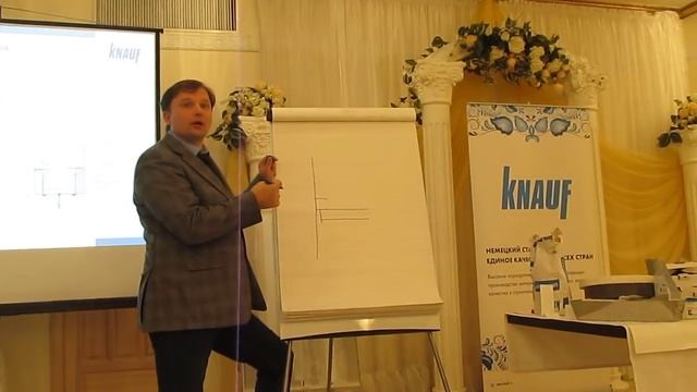 Примыкания при монтаже гипсокартона часть 29 смотреть онлайн