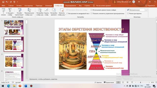 Архетипы Греческих Богинь. Для чего они?