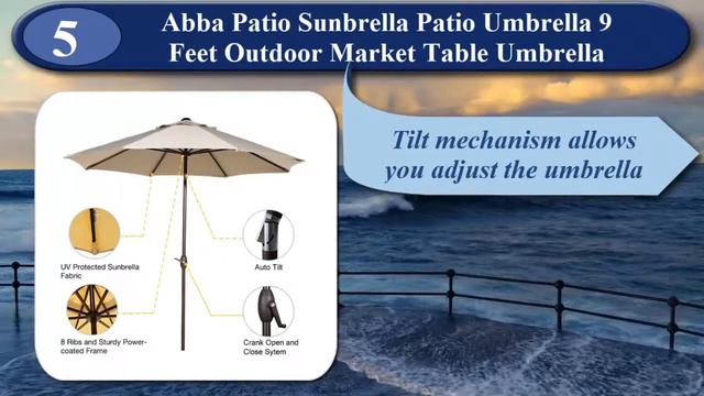Top 10 Best Patio Umbrellas 2019 - Best Patio Umbrella For Wind смотреть онлайн