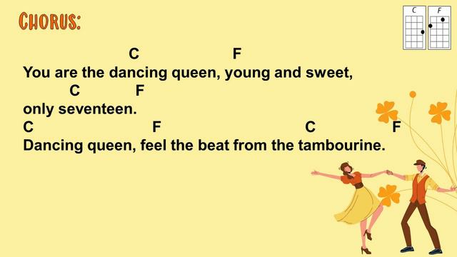 Dancing Queen - Abba (Ukulele Play Along) смотреть онлайн