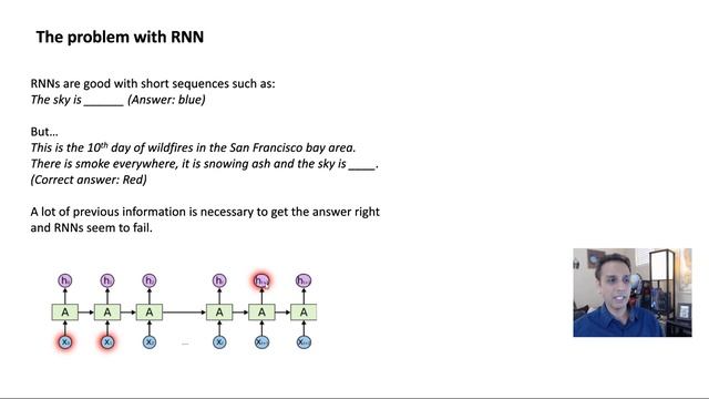 165 - An introduction to RNN and LSTM смотреть онлайн