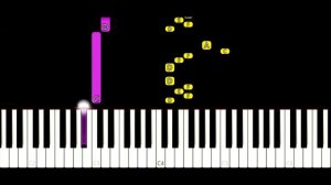 Asgore Theme - Undertale (EASY Piano Tutorial)