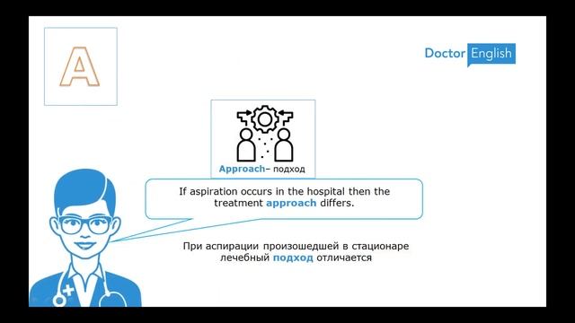 Воскресная пятиминутка 02: Микробиологическая азбука. А: Анаэробы смотреть онлайн