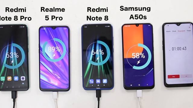 Redmi Note 8 Pro (QC 3.0) vs Realme 5 Pro(VOOC 3.0) Vs Redmi Note 8(QC) Vs Samsung A50s Charging смотреть онлайн