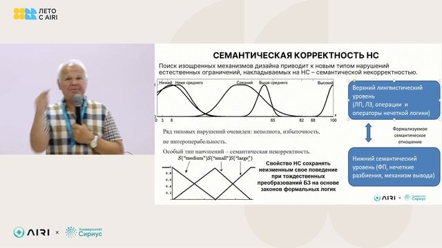 Сергей Ковалев | Многоцелевое проектирование нечётких систем смотреть онлайн