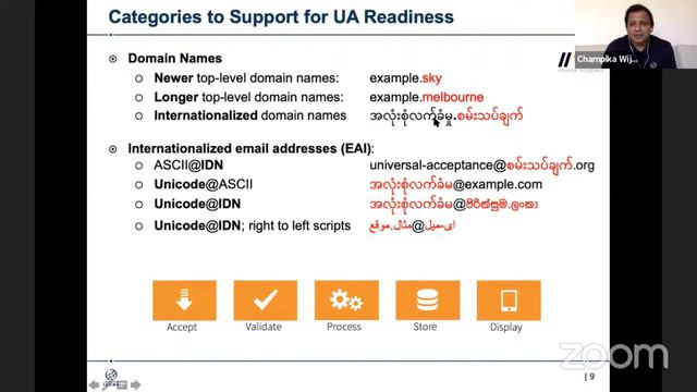 “Universal Acceptance & Email Address Internationalization” by Champika Wijayatunga смотреть онлайн