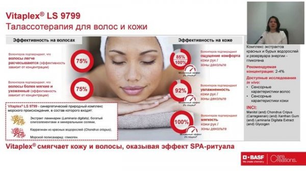 Морские активы BASF для кожи и волос.