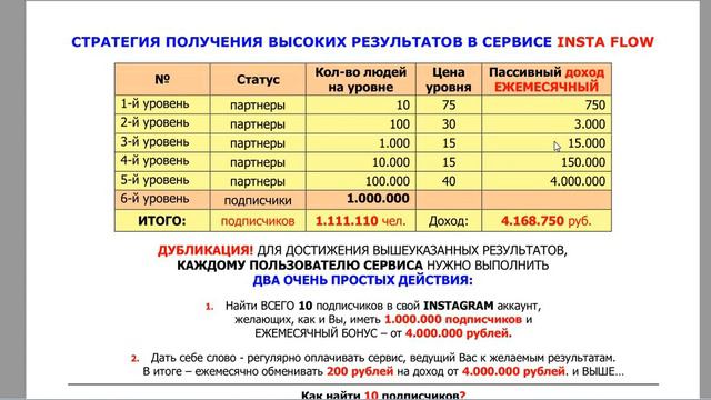 Insta Flow - подписчики тебе в Instagram + постоянно растущий доход! смотреть онлайн