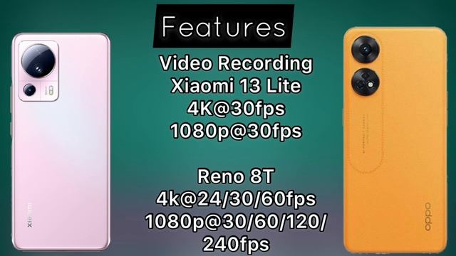 Oppo Reno 8T Vs Xiaomi 13 Lite Full Comparison | Which Phone Is Better To Buy ? смотреть онлайн
