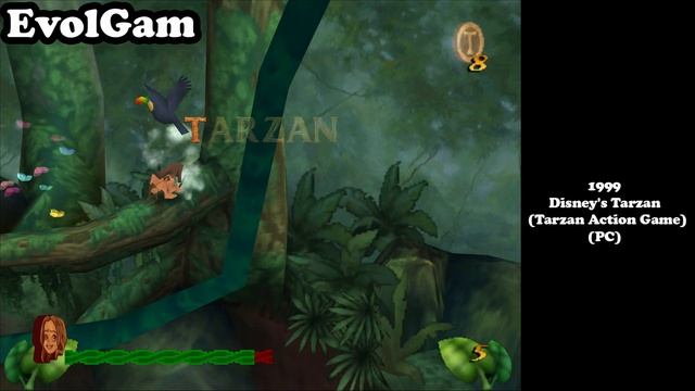 Evolution of Tarzan games (1984-2020) смотреть онлайн