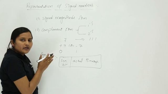 Signed Magnitude Representation смотреть онлайн