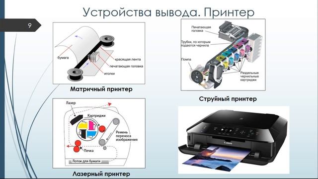 Информатика. Аппаратная часть компьютера. Тазиева Р.Ф. смотреть онлайн