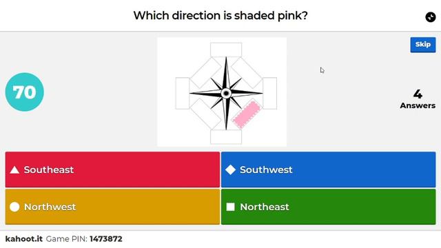 KAHOOT! ONLINE TOURNAMENT- 42 Directions,house furniture and Simple Present смотреть онлайн