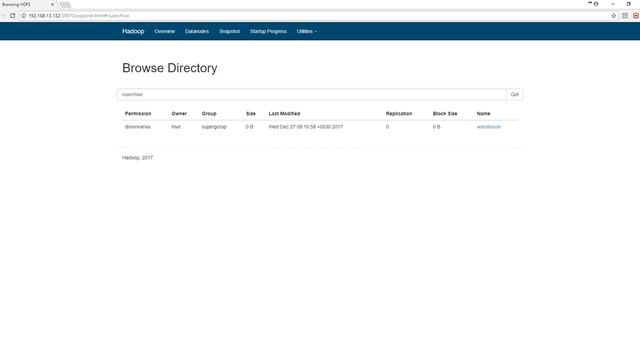 Hive Partitioning and Bucketing смотреть онлайн