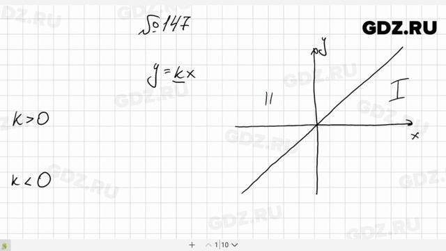 № 147- Алгебра 8 класс Макарычев смотреть онлайн