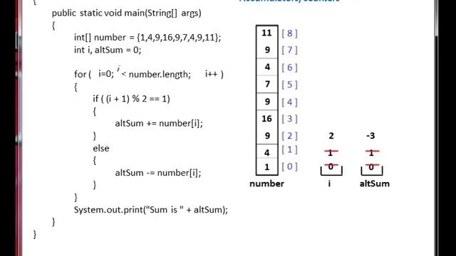My First In Java Tutorial 30: One dimensional array simulation смотреть онлайн