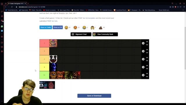 Составил оценку всех частей фнаф смотреть онлайн