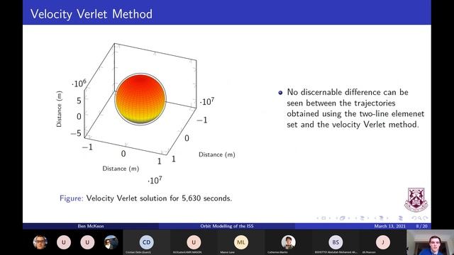 McKeon Ben AICUR 2021 смотреть онлайн