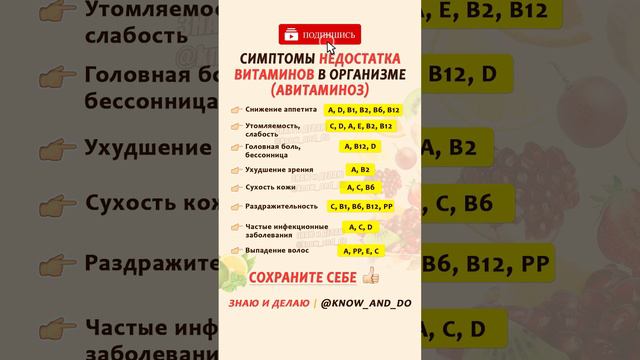 👉 Симптомы недостатка витаминов в организме ✔️☝🏻 Признаки авитаминоза весной 27.04.2023 смотреть онлайн