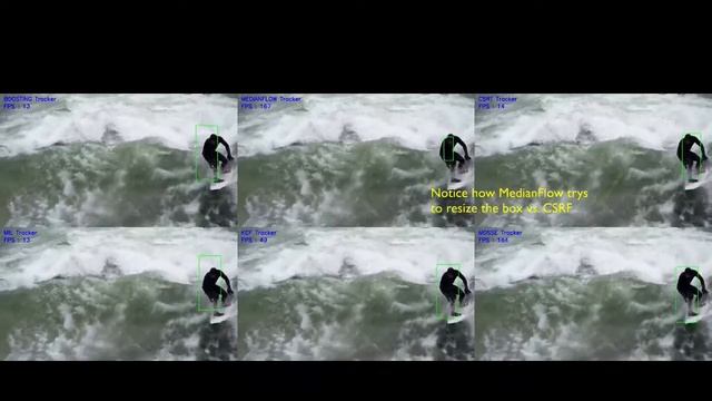 Object tracking OpenCV for object changing shape смотреть онлайн