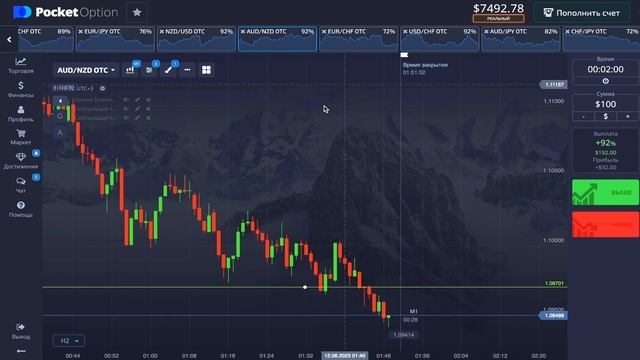 ТОРГОВЛЯ НА ПРОБОЙ УРОВНЯ. ЛУЧШАЯ СТРАТЕГИЯ 2023 ГОДА. Бинарные опционы. Трейдинг. PocketOption.