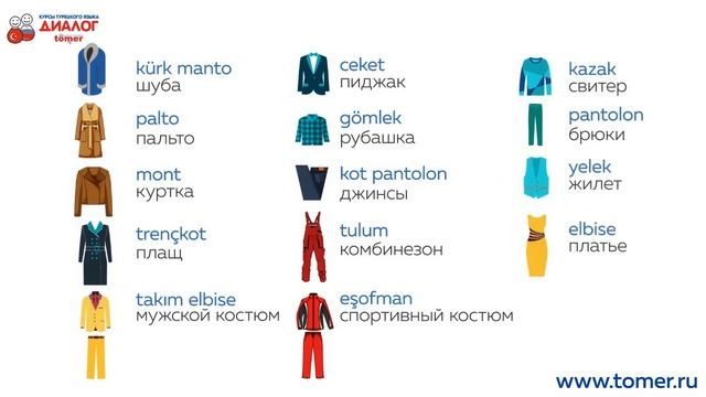 Одежда на турецком языке смотреть онлайн