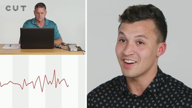 Mom & Her Son Take a Lie Detector Test | Fess Up | Cut смотреть онлайн