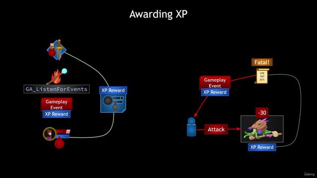 22-05. Awarding XP Game Plan смотреть онлайн