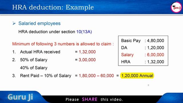 HRA exemption | House Rent deduction | HRA exemption rule смотреть онлайн